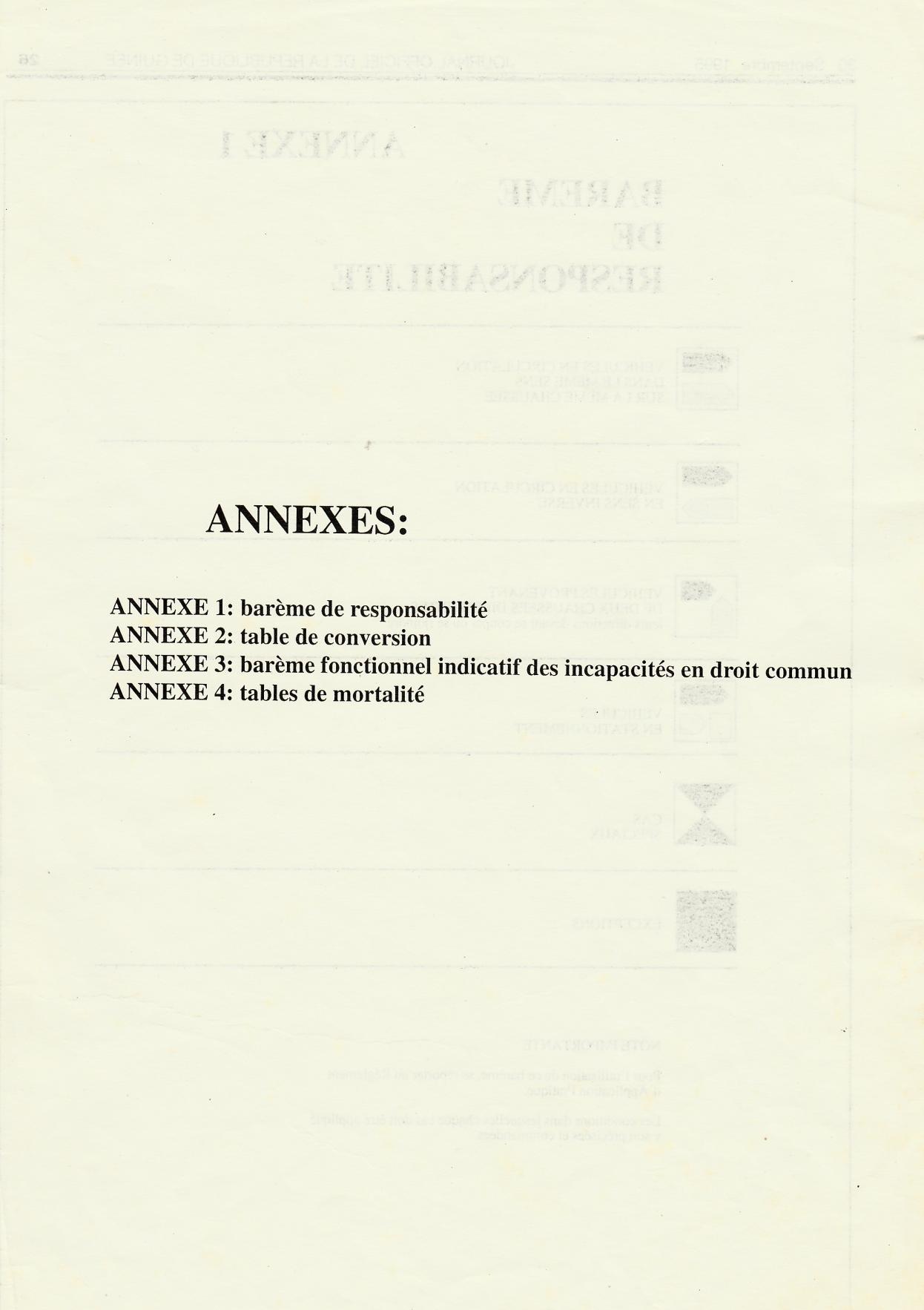 Liste des annexes
