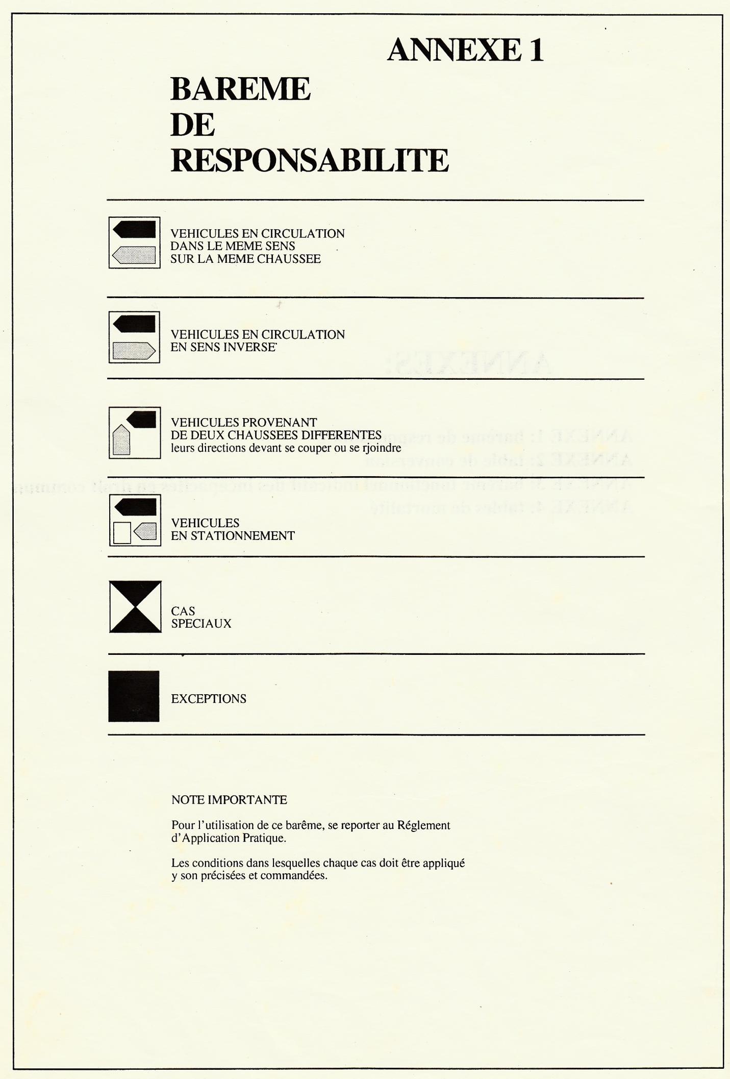 Annexe 1 — Barème de responsabilité — page source 105