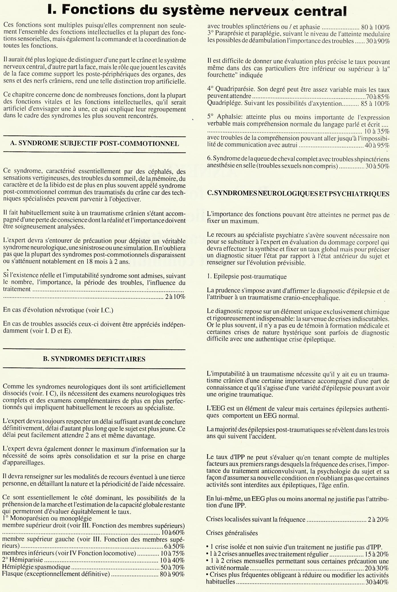 Annexe 3 — Barème fonctionnel indicatif des incapacités en droit commun — page source 121
