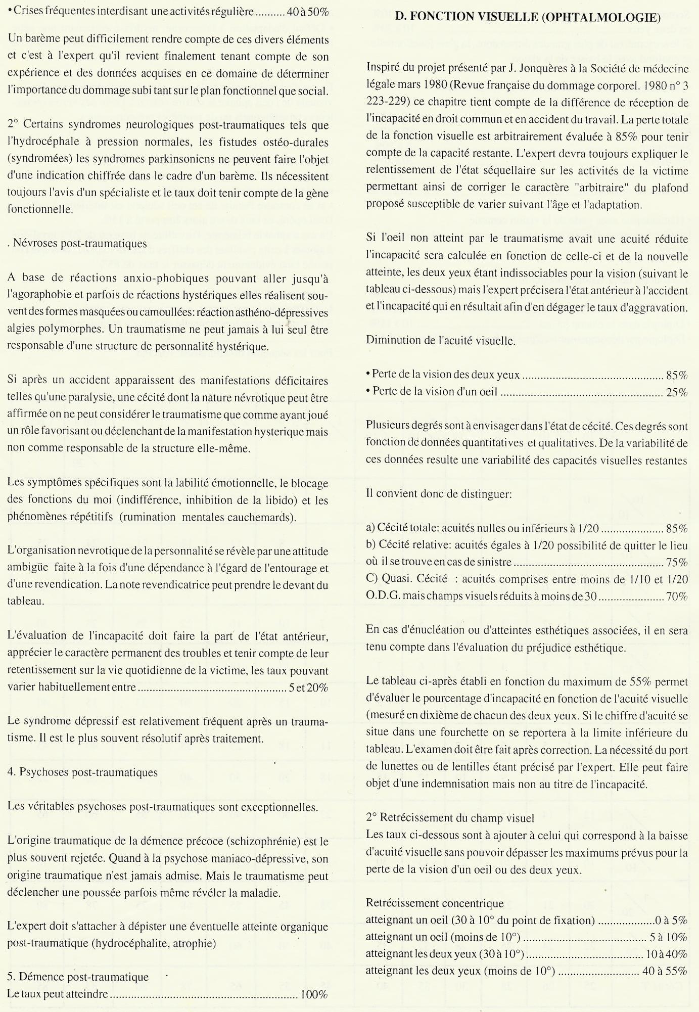 Annexe 3 — Barème fonctionnel indicatif des incapacités en droit commun — page source 122