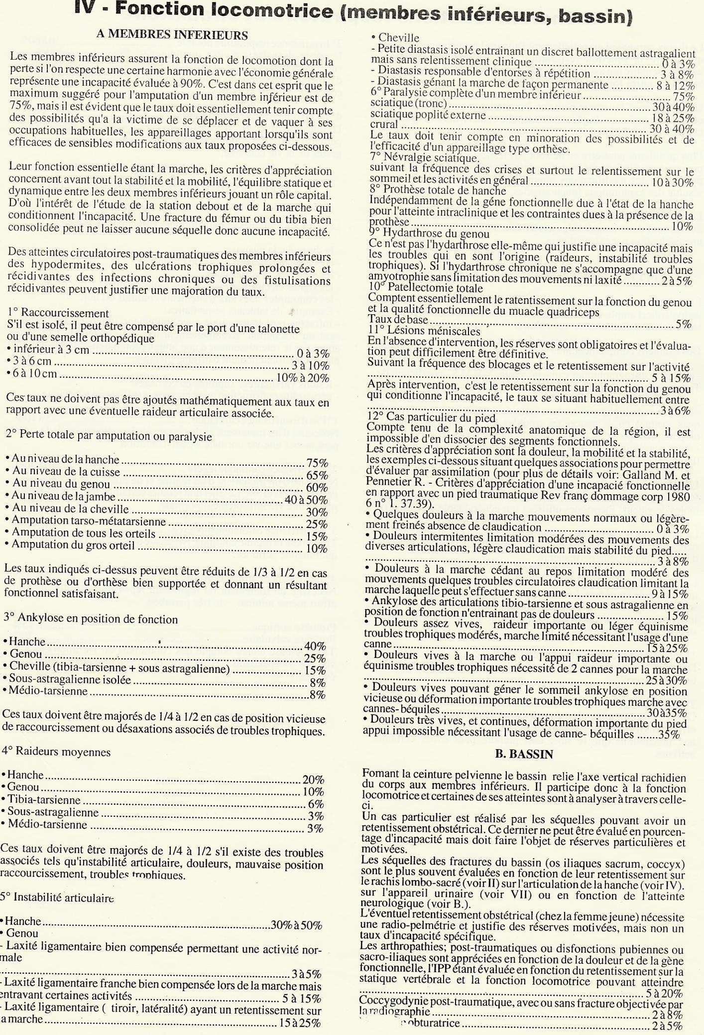 Annexe 3 — Barème fonctionnel indicatif des incapacités en droit commun — page source 128