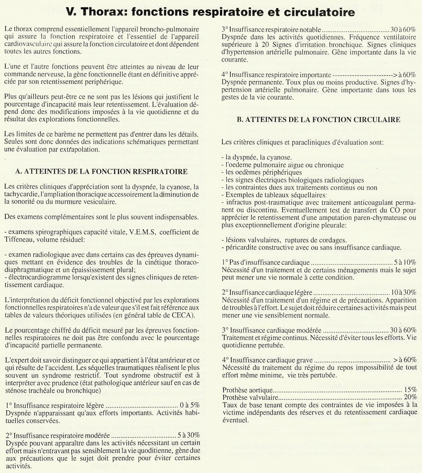 Annexe 3 — Barème fonctionnel indicatif des incapacités en droit commun — page source 129