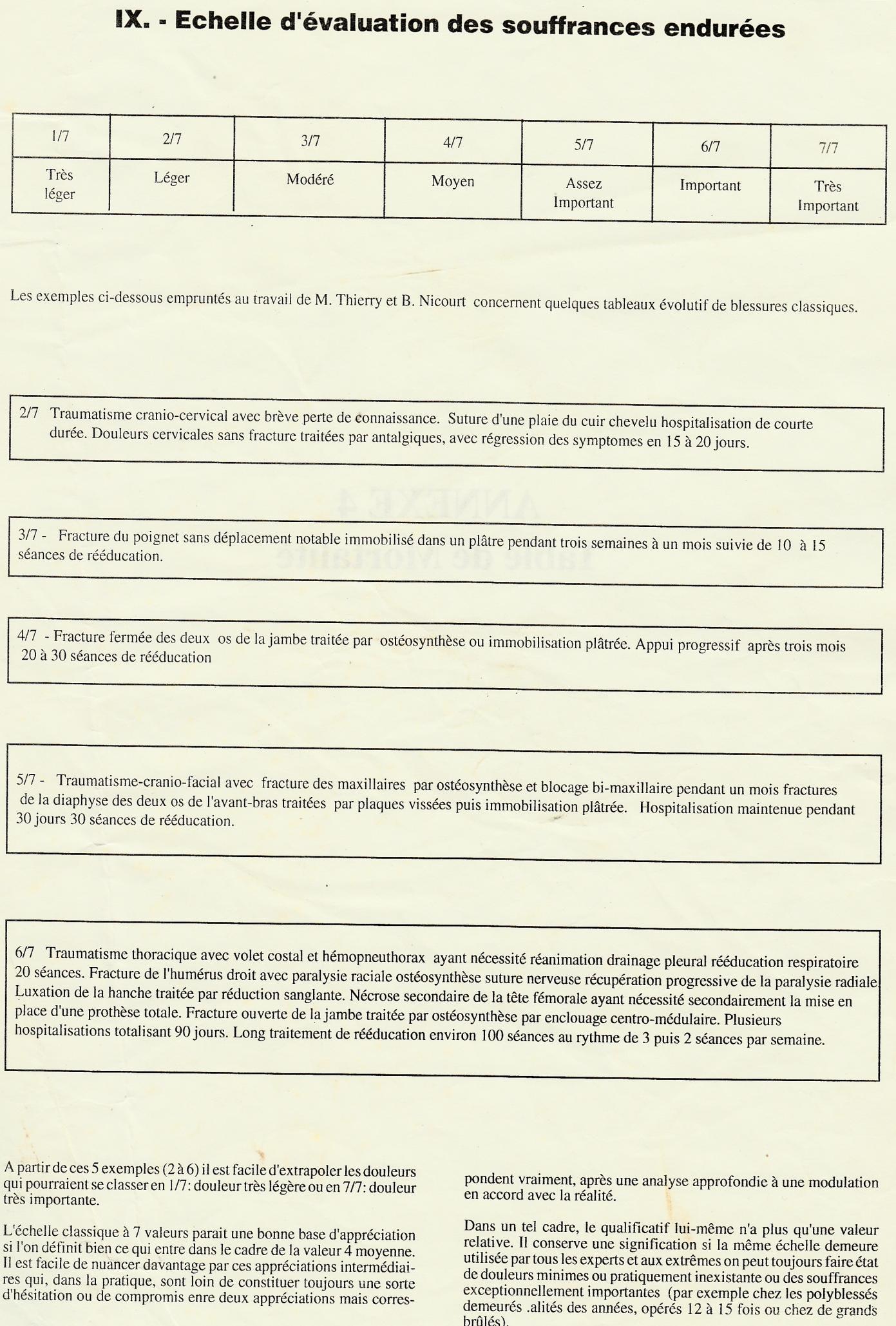 Annexe 3 — Barème fonctionnel indicatif des incapacités en droit commun — page source 132
